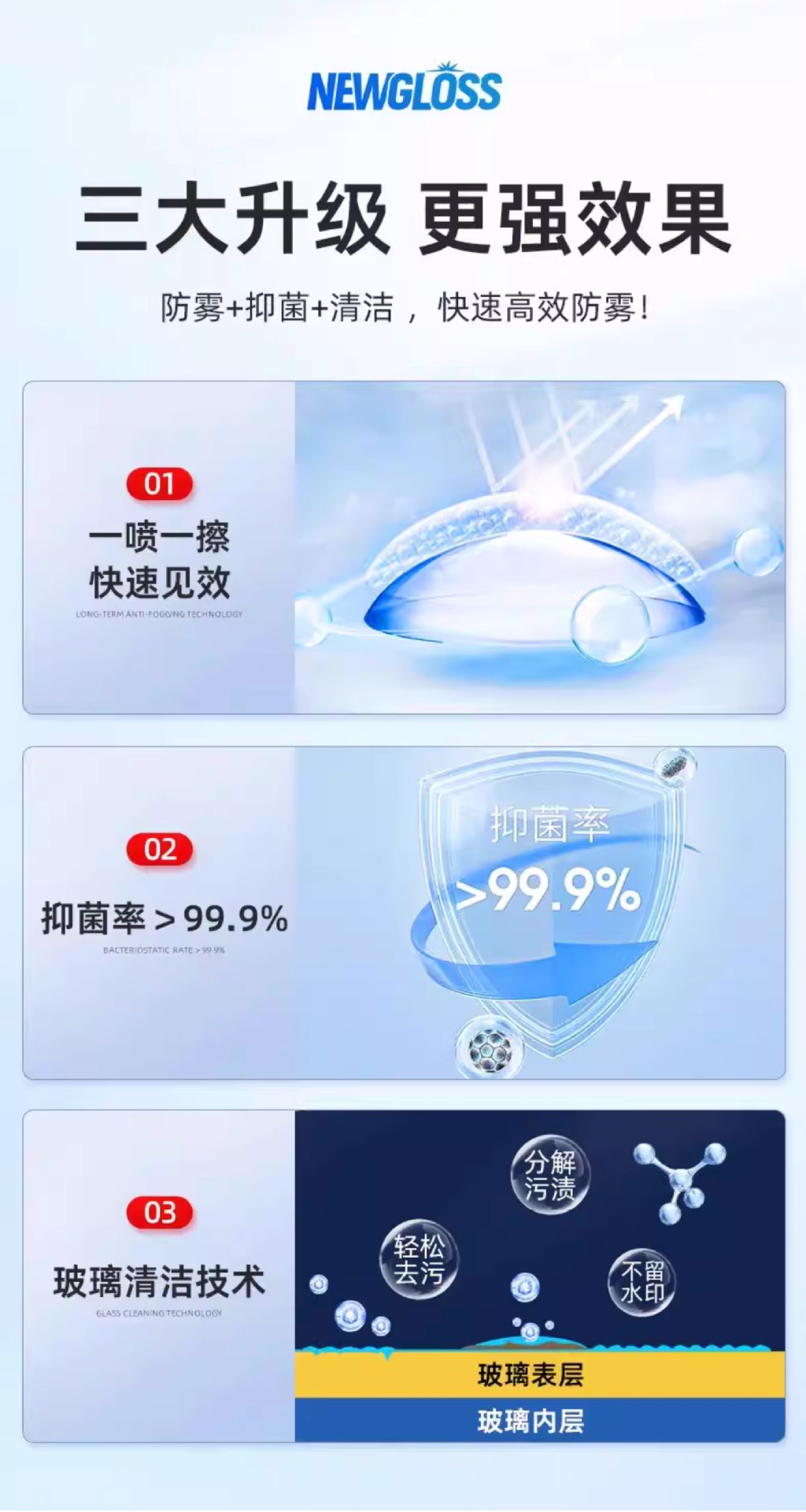 Suitable for car glass anti-fog agent, long-lasting spray for windshield and rearview mirror, rainproof spray for car interior