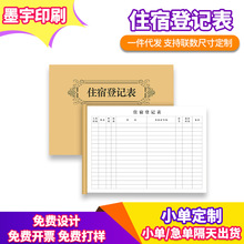 �e�^ס�޵�ӛ���Ƶ��ӛ���ÿ���ס��ӛ�����޿͑�ӛ䛱��õ��ӛ