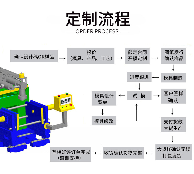 O1CN01iTqWri1zd8dDFhWbY_!!9332