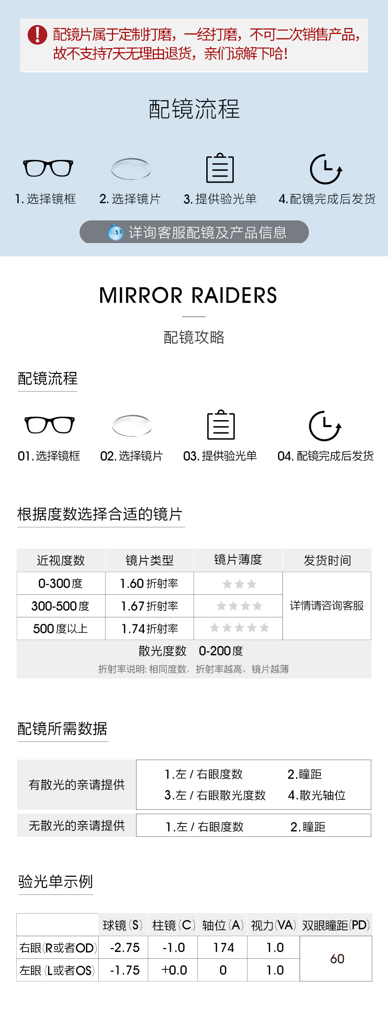 配镜说明.jpg