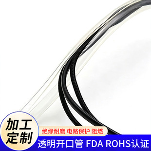 PVC͸���_��ܛ�� ���I�C���C��܇��·���o��늾���ĥ�^�����o��