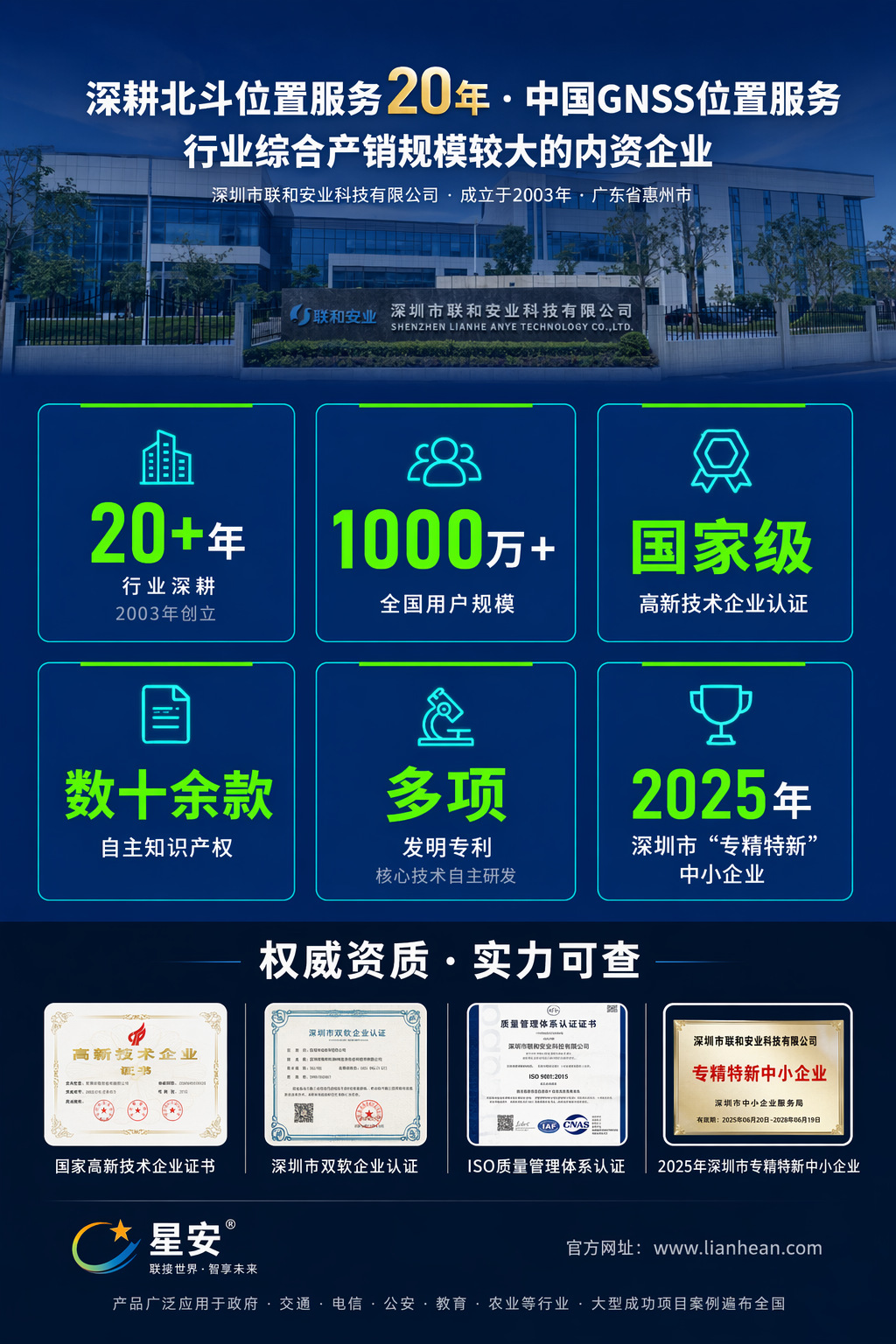 4G full-network RTK Beidou locator for agricultural machinery, vehicle-mounted GPS, operation trajectory monitoring, Beidou satellite locator