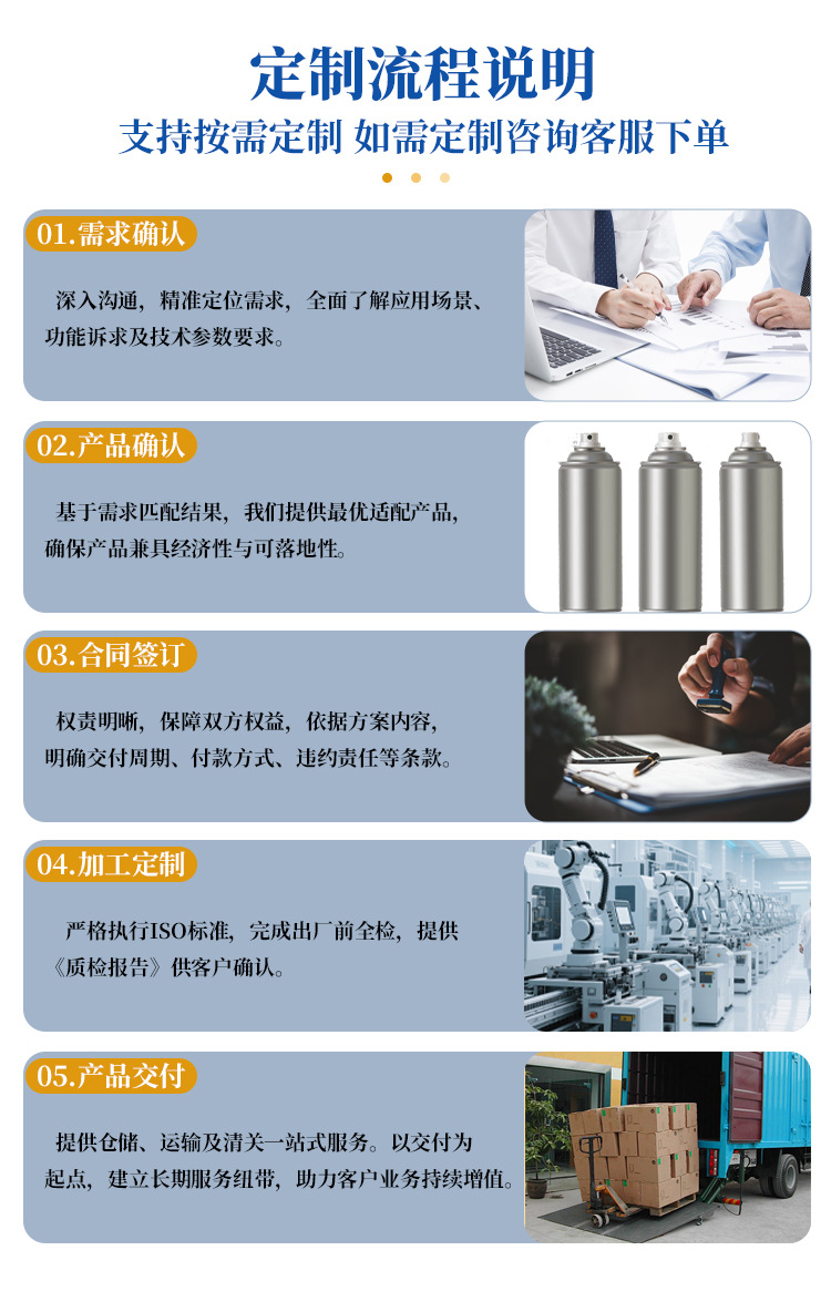Mike Hand Spray Paint for Tricycles, Self-Spray Metal Anti-Rust Paint, Wheel Hub Furniture Color Change Repair Paint Wholesale