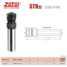 ZOTǪ ӹzcncӹĔ܇sU