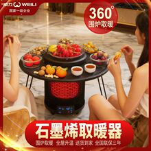 ����ʯīϩȡů��늟�t��������ů�L�C�ů��ʡ�����ȫ��ȡů