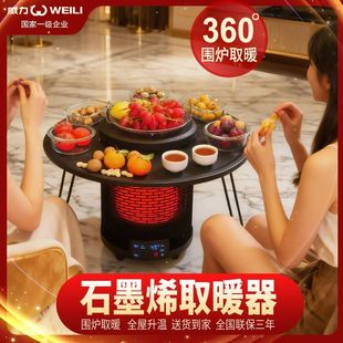 ����ʯīϩȡů��늟�t��������ů�L�C�ů��ʡ�����ȫ��ȡů