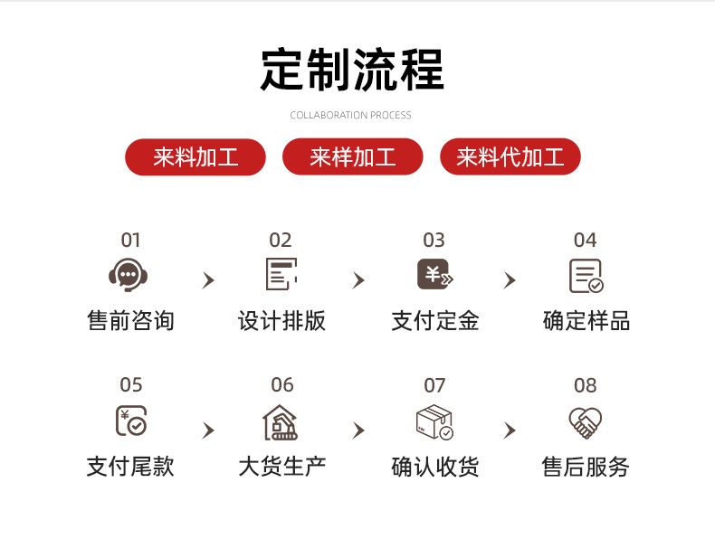 详情_04