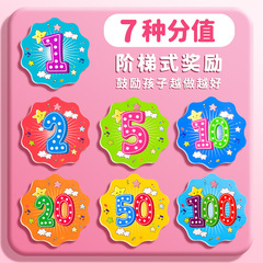 Points card reward card primary school reward points redemption currency praise card reward children's points children's motivation