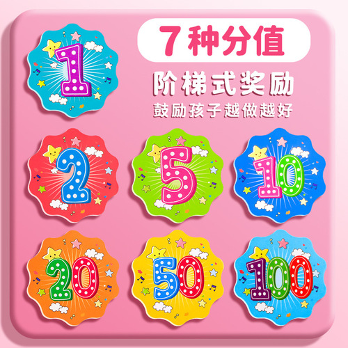 Points card reward card primary school reward points redemption currency praise card reward children's points children's motivation