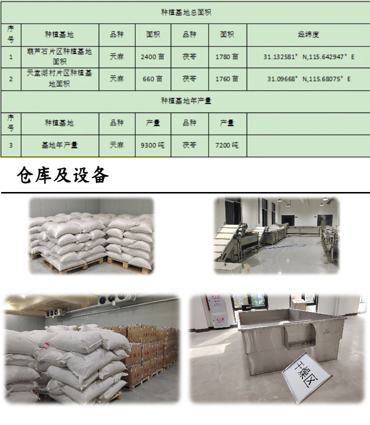 Astragalus Root Slices Huang Qi 甘肃岷县 Wild-Crafted Large Cut 0.6-0.8cm Diagonal Slices 100g Trial Pack Sun-Dried No Sulfur for Tea and Soup preparation