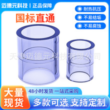 ͸ֱPVC^ƽֱͨoˮܼD16 18 20 25mm