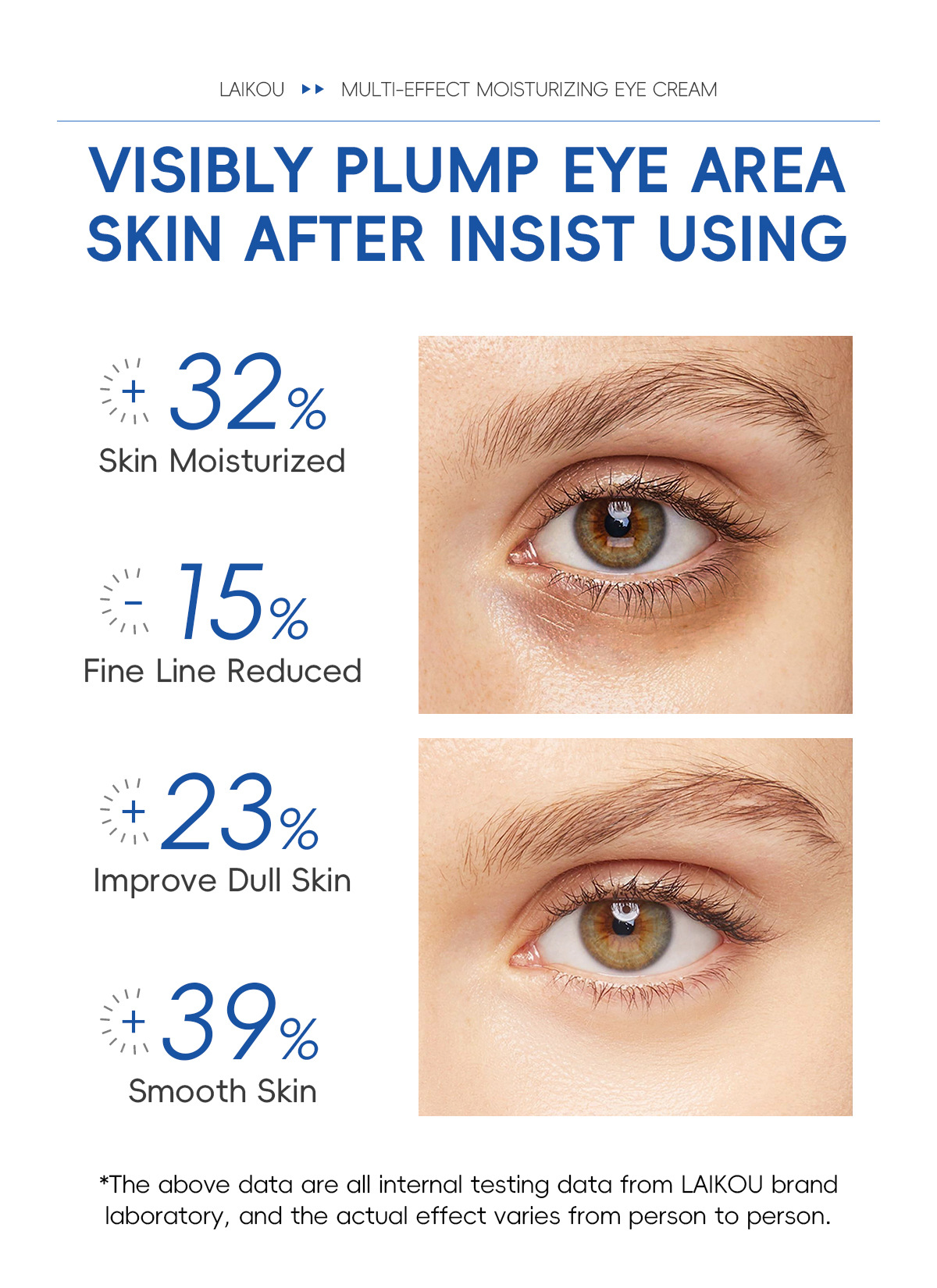 Cross-border LAIKOU Hydrating Roll-on Eye Cream 20g, eye moisturizing and eye care skin care product manufacturer supply undefined