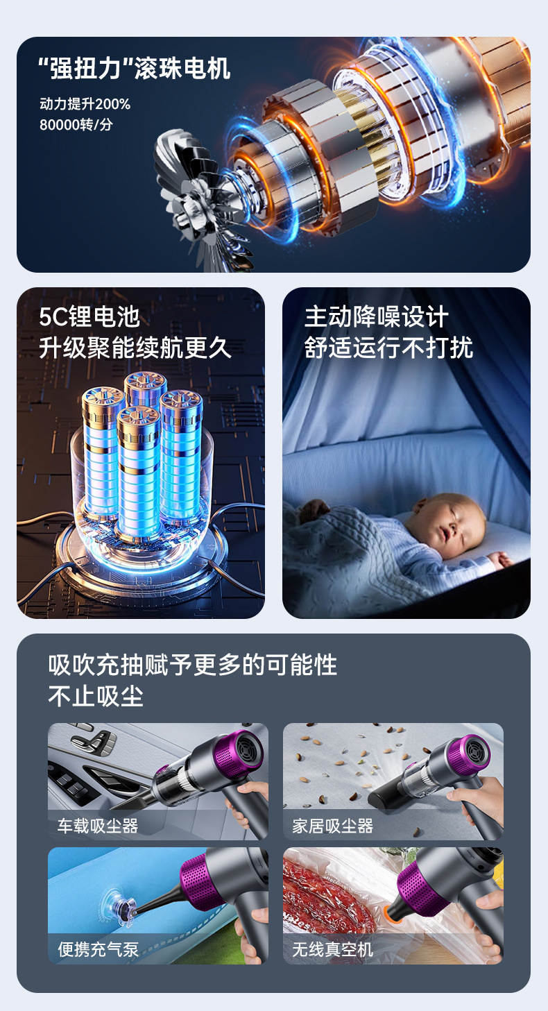 High-power car vacuum cleaner car wireless charging car home wet and dry wholesale mini vacuum cleaner