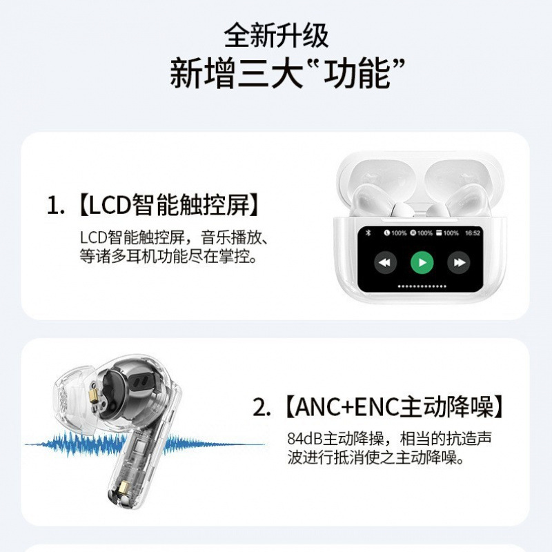 A9Pro auriculares bluetooth nuevos auriculares inalámbricos de pantalla táctil en color auriculares de reducción de ruido bluetooth auriculares general quinta generación ANC