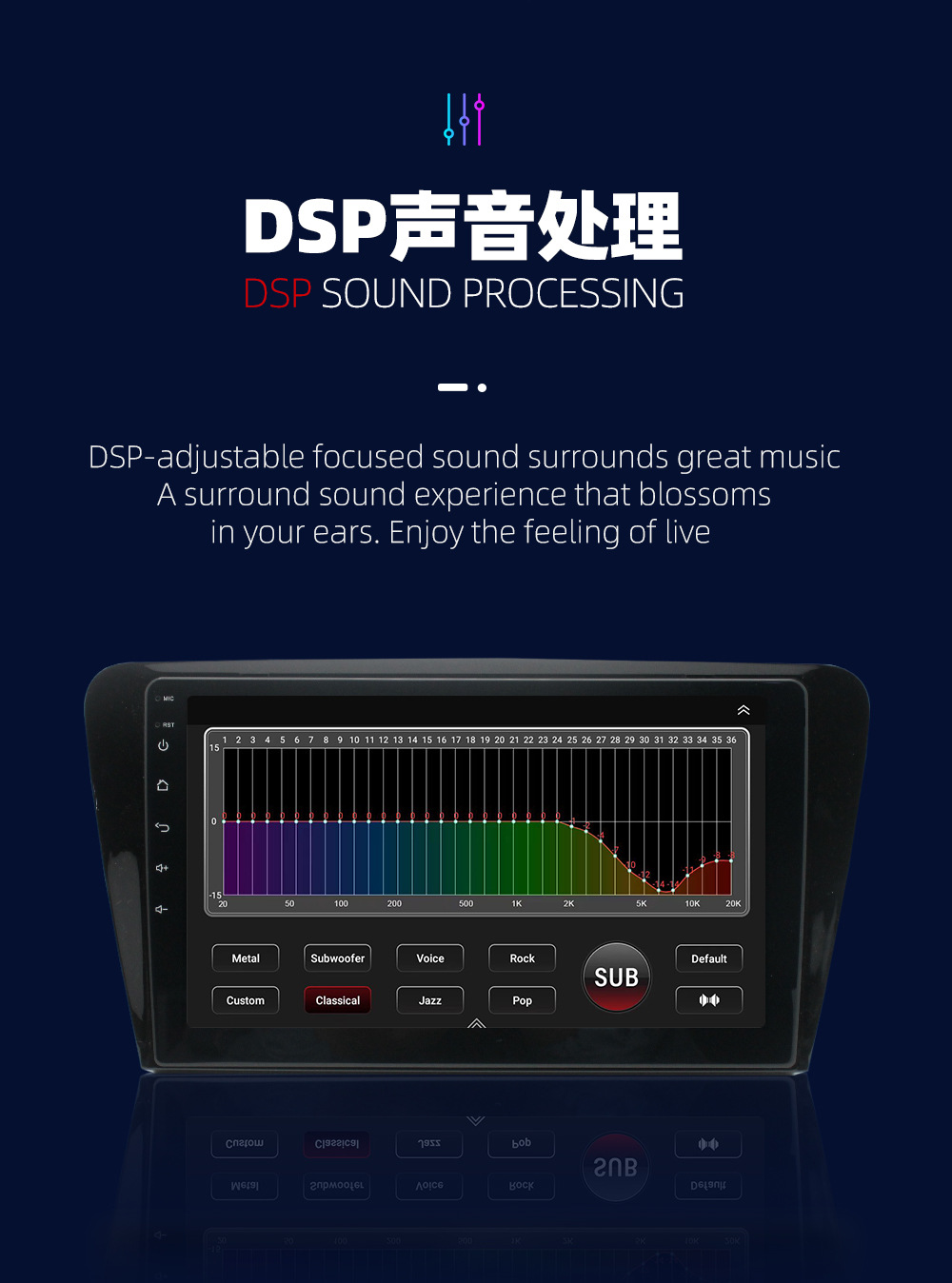 Suitable for Volkswagen, Seat, Android car navigation, Magotan rearview camera, Golf GPS navigation all-in-one device