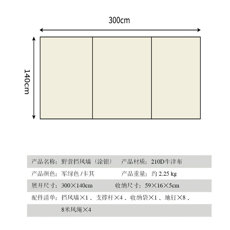 Outdoor Campaign Condition Catalion Burning Firestone Wind Blocking Board Care Furnace Furnace Furnace Furnace Furnace Wind Wind Wind Wind Blocks Wild Barrams