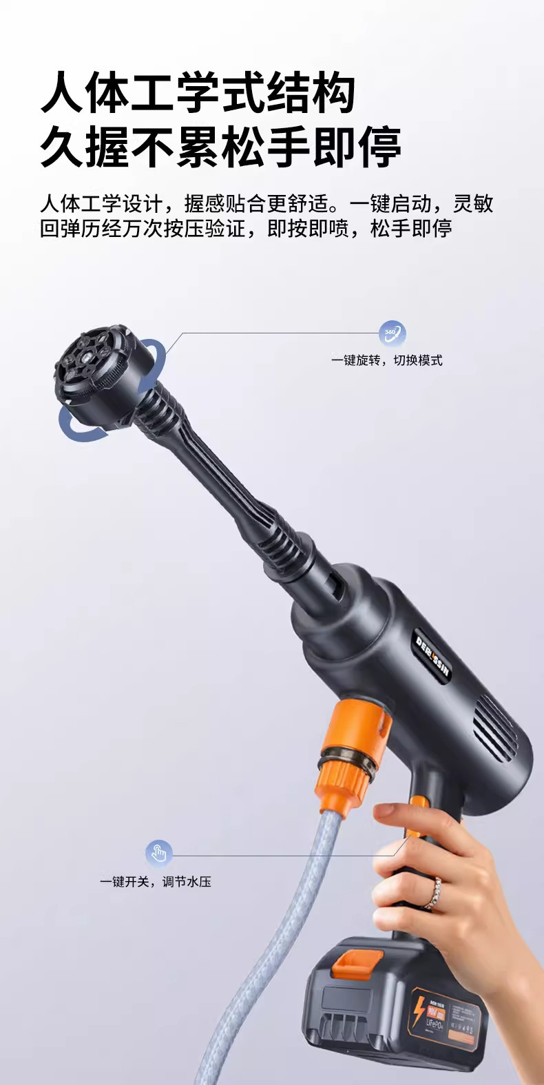 New Ultra-High-Pressure Wireless Car Wash Water Gun for Home Use, Portable Rechargeable Lithium Battery Powerful Cleaning Tool Wholesale