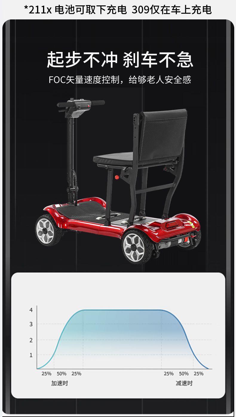 Four-Wheel Electric Mobility Scooter for the Elderly, Foldable, for Daily Leisure Use, with Battery Assistance