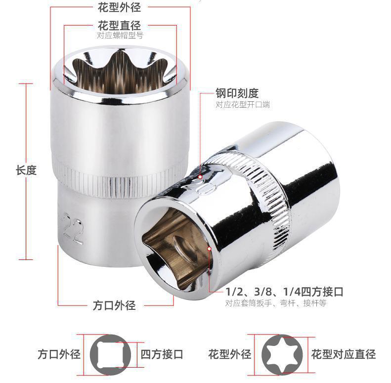 花型套筒-详情-04.jpg