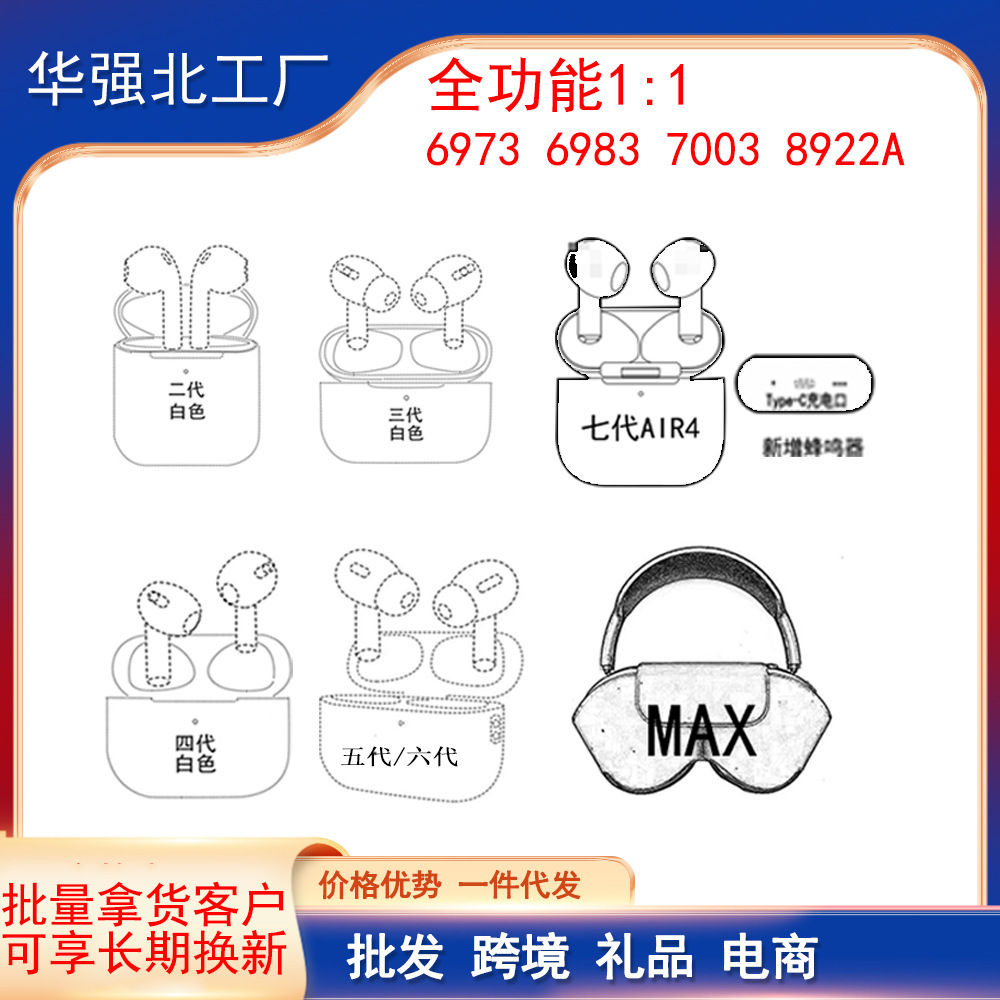 Huaqiangbei 1:1 aire con todas las funciones cuarta generación quinta generación reducción de ruido sexta generación séptima generación Apple adecuado fábrica de auriculares Bluetooth