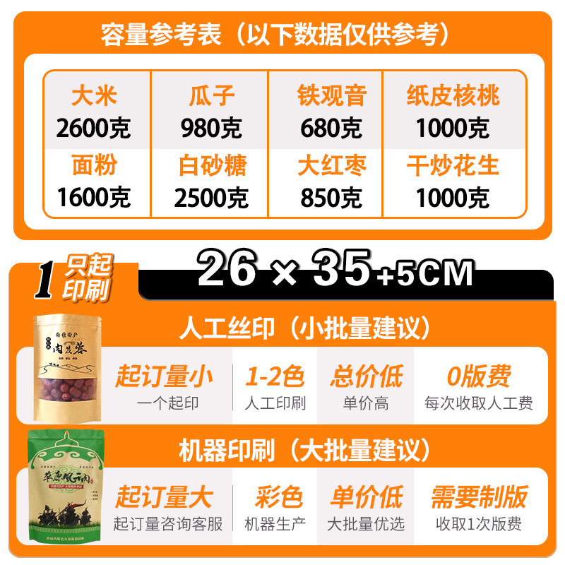 クラフト紙ジッパーバッグつや消し窓自立ジップロックバッグドライフルーツ茶密封食品包装袋密封袋|undefined