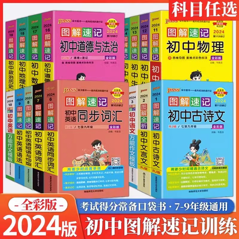 2024新版 初中图解速记语数英等19种任选大字号护眼纸大行空