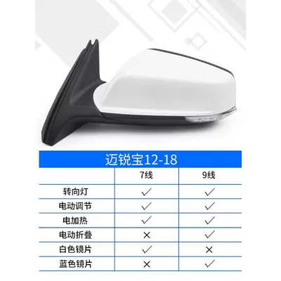 Rearview Mirror Assembly 12-22 Models Rearview mirror/rearview mirror