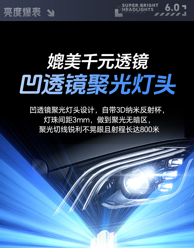 Cross-border exclusive supply of car LED headlight modification, ultra-bright spotlight bulbs, integrated far and near beam laser car lights, wholesale and dropshipping