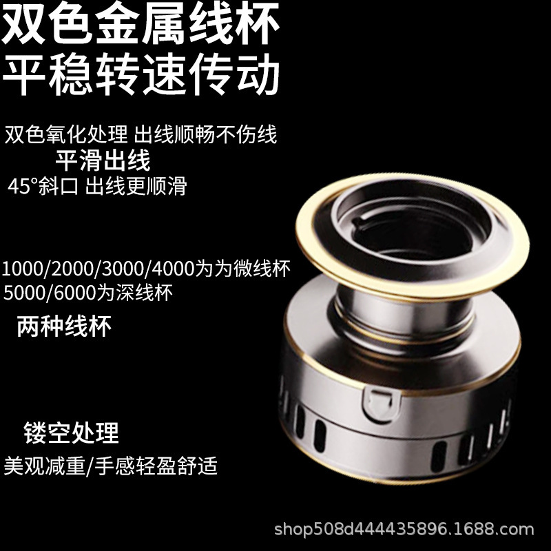 全金属渔轮 纺车轮渔线轮鱼线轮海杆轮锚鱼轮远投轮鱼轮渔具批发|undefined