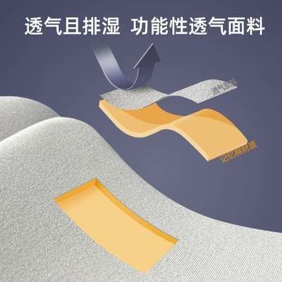 Cushion, Car Cervical Spine | Headrest
