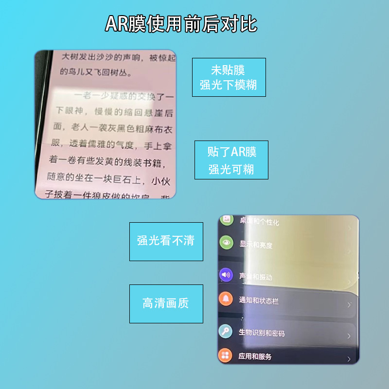 适用三星s25电镀uv光固膜s23ultra ar增透膜s24手机膜note10+uv膜|undefined