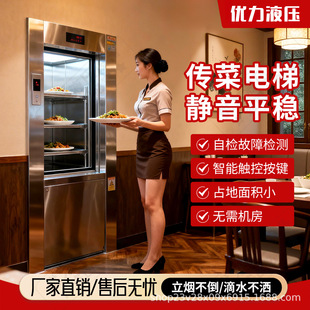 ���˙C�����C�Ƶ��͏d���ʳ��؛�ݶ�������С���ϲ˙C�����C