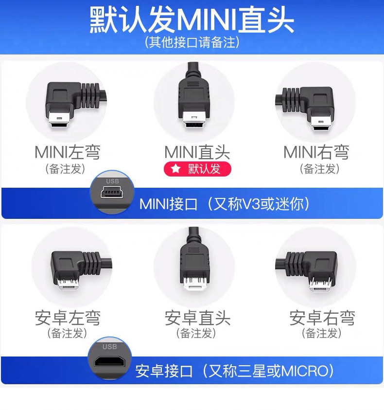 Car fast-charging dashcam power cable, streaming media car cigarette lighter USB plug universal charger