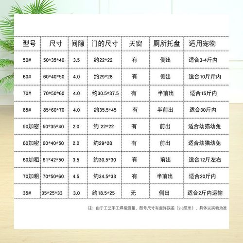 Dog Crate for Teddy Dogs, Indoor Crate with Toilet for Home Use, Small Pet Crate with Toilet, Metal Pet Supplies, Cat and Rabbit Cage