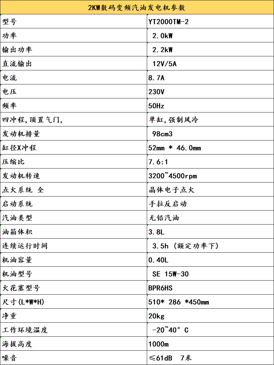 参数YT2000TM-2