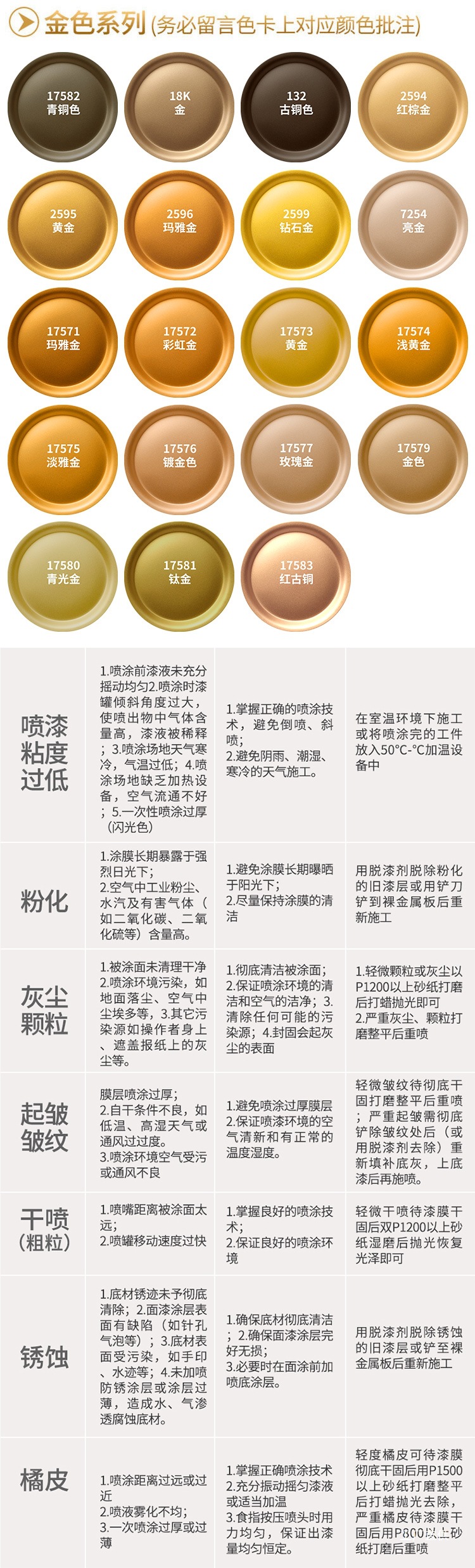 Chrome-Plated Self-Spray Paint for Stainless Steel, Rust-Free Metal Anti-Rust Paint, Galvanized Electroplated Silver Powder Paint, Car Paint