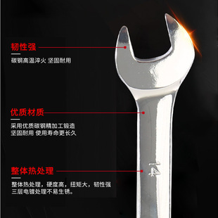 Double-Ended Open-End Wrench Manufacturer Wholesale Adjustable Wrench Hardware Tools Open-End Wrench Complete Set