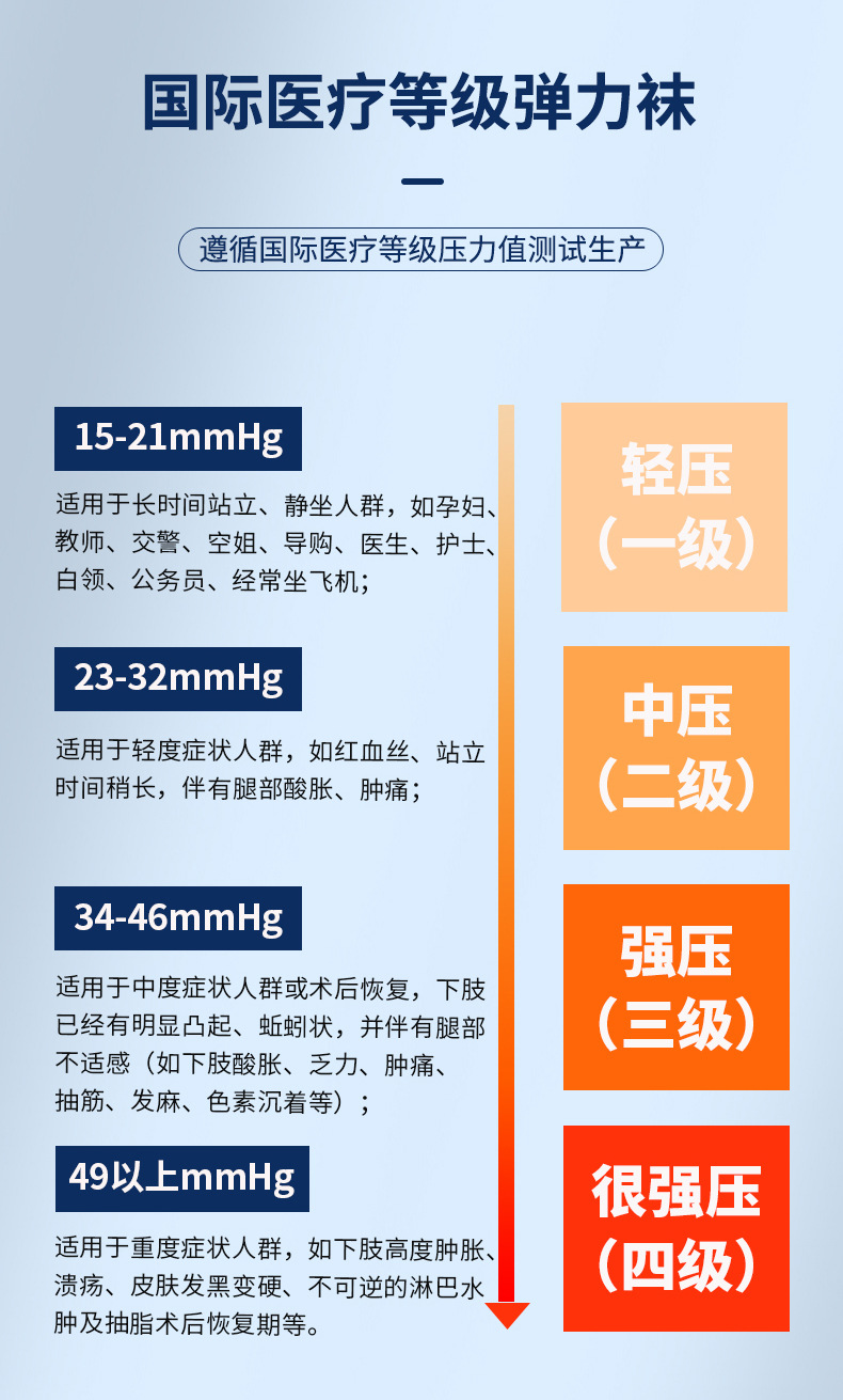 山东弹力袜改详情_07