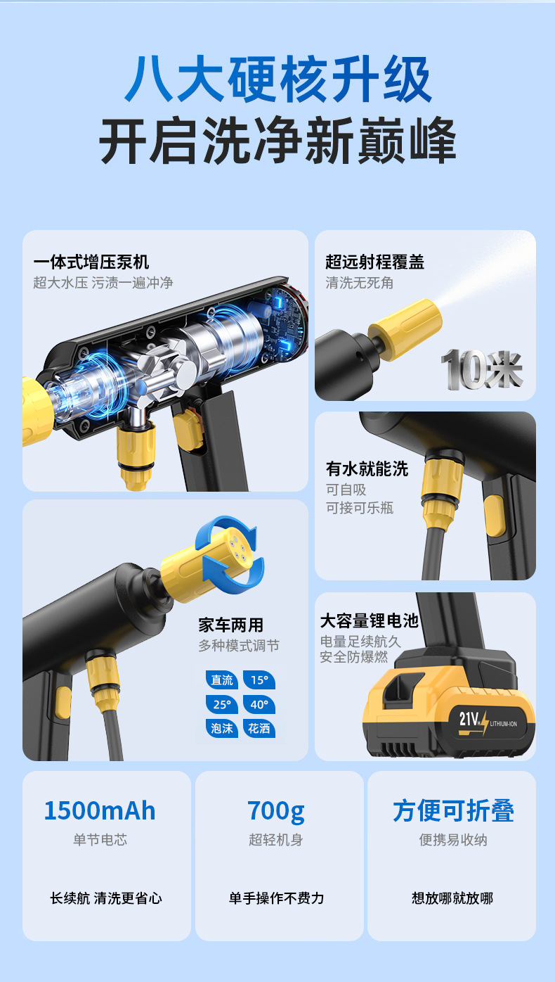 Cross-Border Wireless Car Washing Machine, High-Pressure Water Gun, Household and Car Cleaning Tool, Powerful Lithium Battery Rechargeable Booster Water Gun