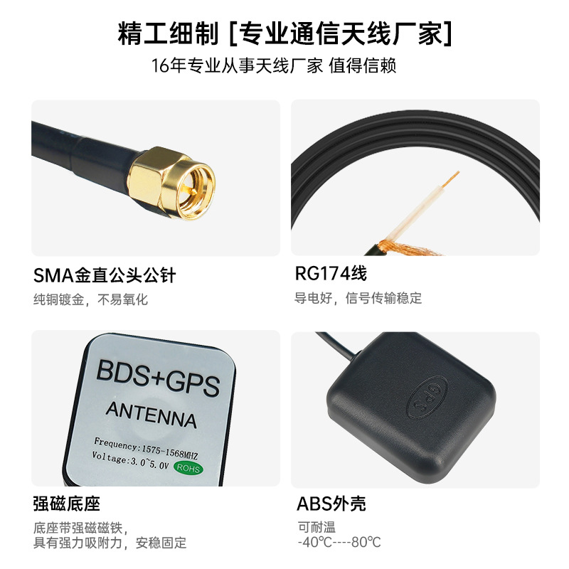 �������߳��ض�λGPS��������һ˫ģ��λ���߸���������Ŵ��˲�