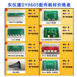 其他仪器配件;其他电子测量;其他仪器仪表