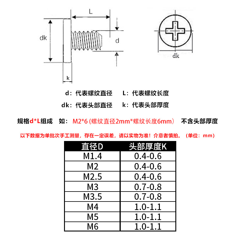 CM nickel-plated large flat head screw cross thin head machine bolt screw M1.4/2/2.5/3/4/5 notebook