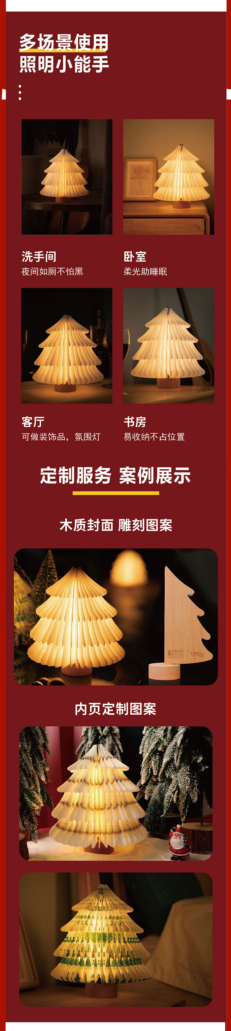 圣诞树灯详情页_04