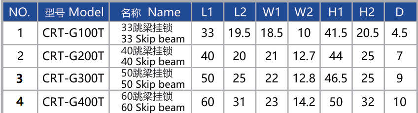 363732fd142d750c868cd749770a4a