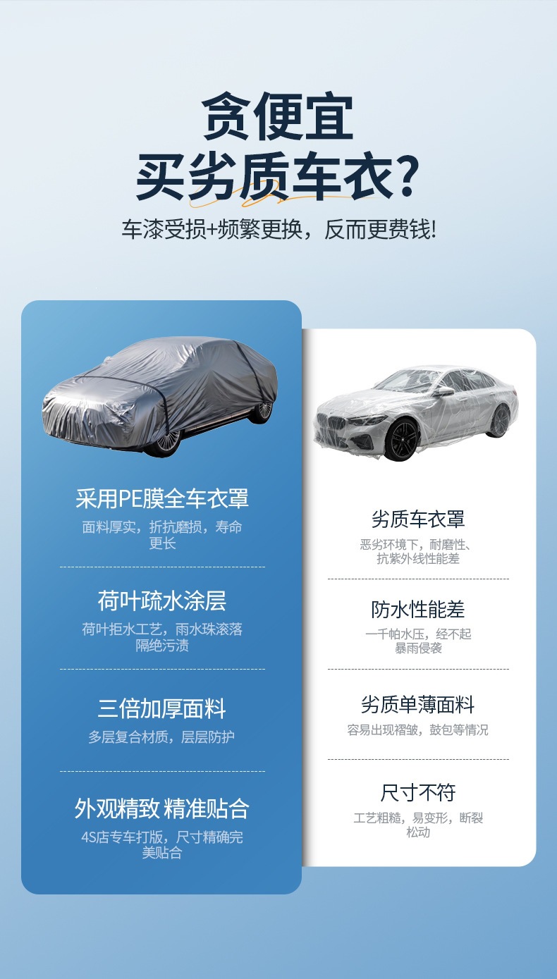 All-in-one full-cover car cover made of thickened PE plastic film, lightweight, waterproof, dustproof, and reusable