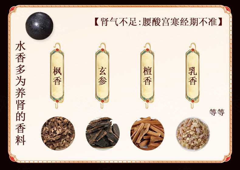 Five Elements Blended Incense Bead Bracelet Wu Xing He Xiang Zhu Traditional Chinese Herbal Wrist Mala 8mm Double Loop Gift Box preparation