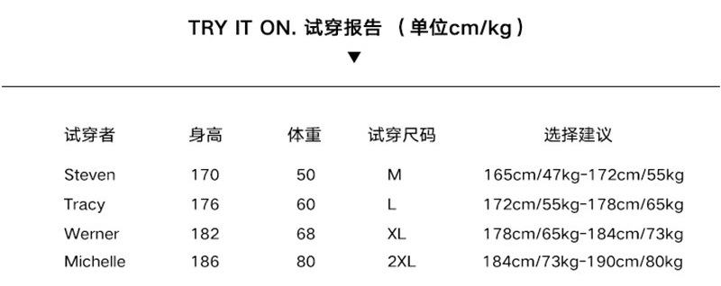 i2uUjf6mxdTrdS49SAV1xIdPjzL6zN/qJS/B