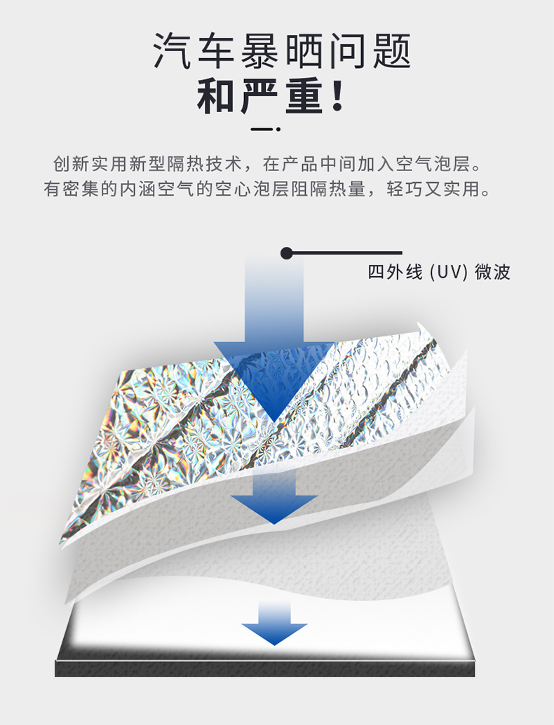Large truck liberation J6P JH6 windshield sunshade J6L sun protection heat insulation sunshade side window sunshade