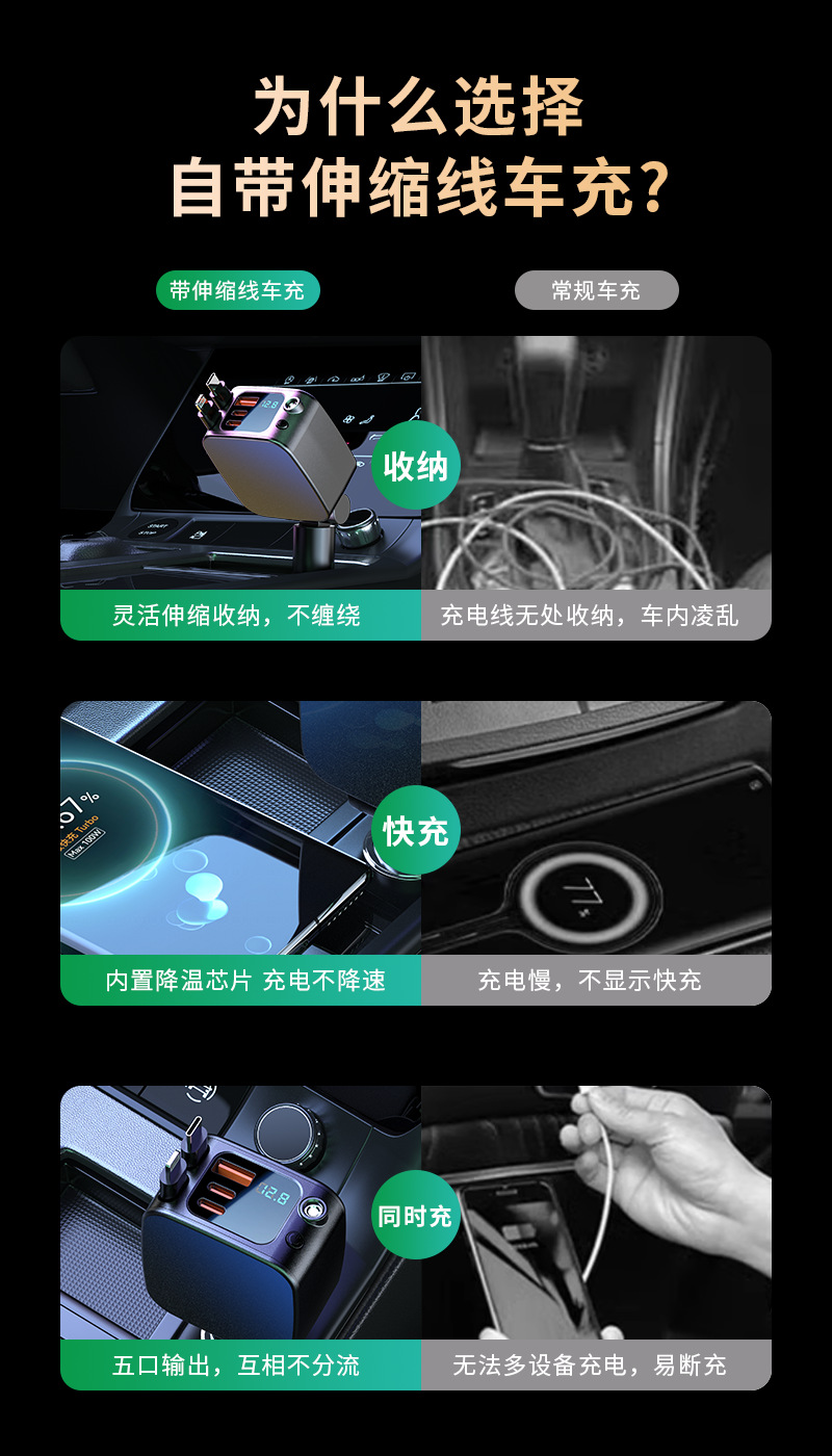 Super Fast Charging Car Charger with Retractable Starry Sky Design, Multifunctional, Suitable for Apple, Huawei, Xiaomi Phones, Cigarette Lighter