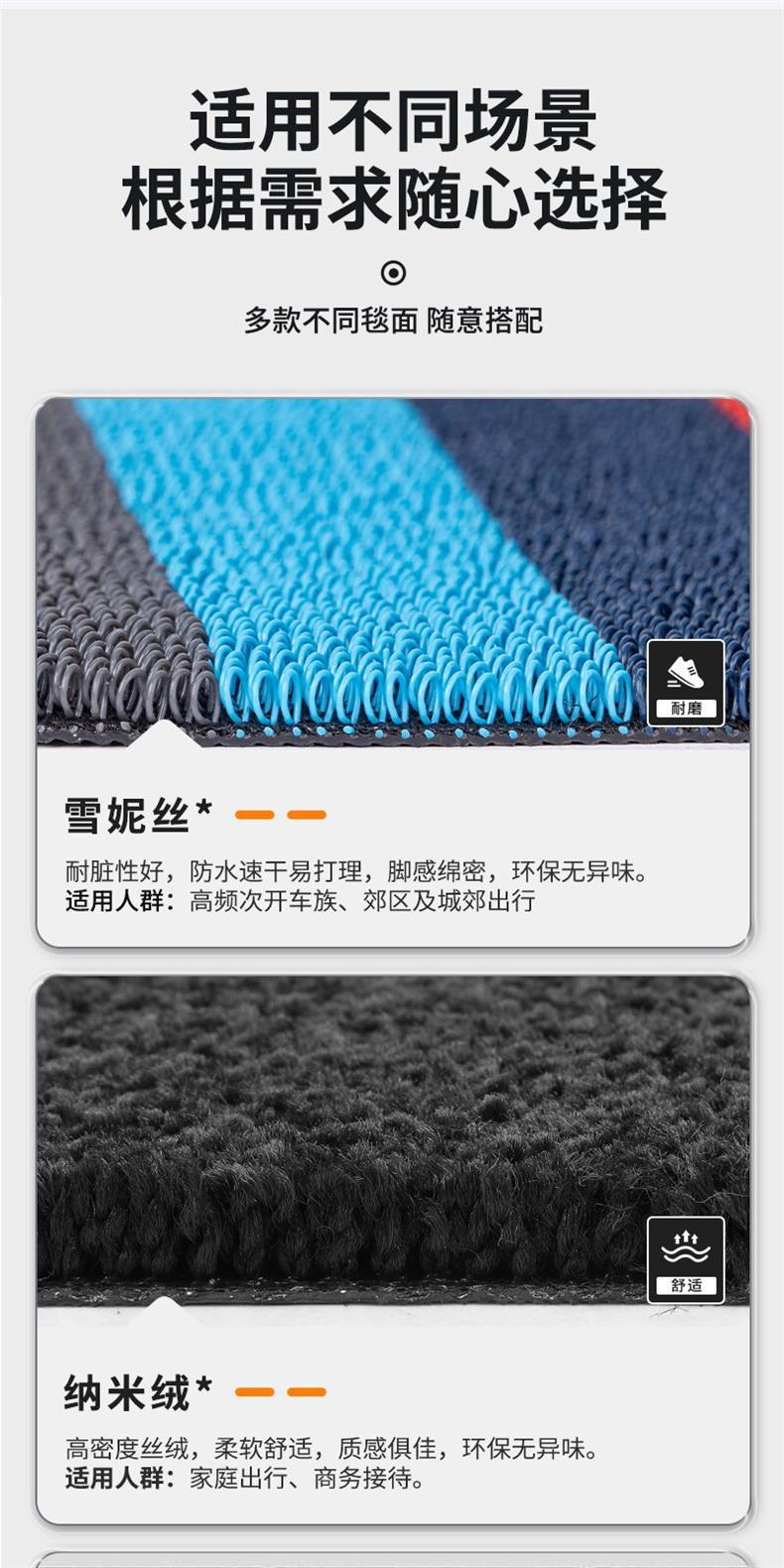 Suitable for 2026 Xingyue Li-HEV, full-coverage TPE floor mats, original factory carpet for the smart hybrid car